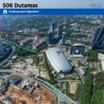 S06 Dutamas