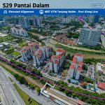 S29 Pantai Dalam