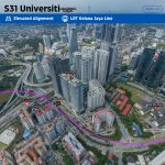 S31 Universiti